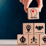 Soft Skills