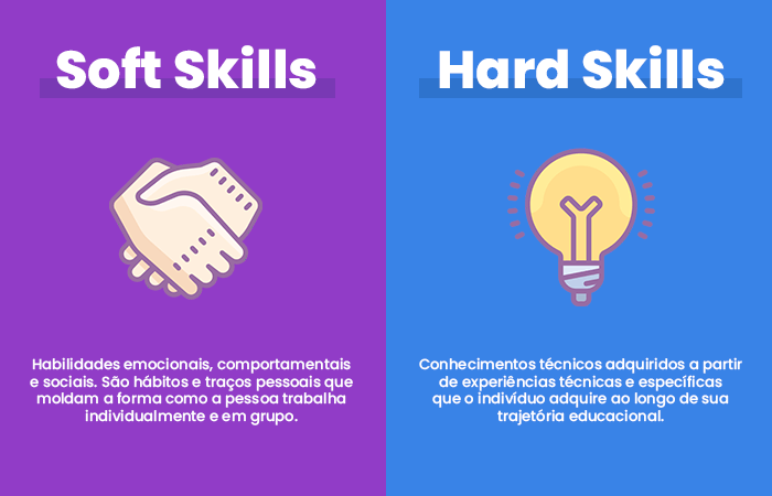Hard Skills